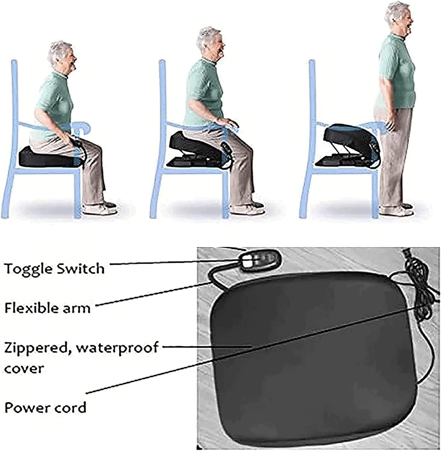 Coussin D'Aide à La LevéE de Chaise relevable électrique, d'assistance de siège relevable électrique, Moteur Puissant pour Aider à se Tenir Debout, dispositifs d'assistance de Levage de cha