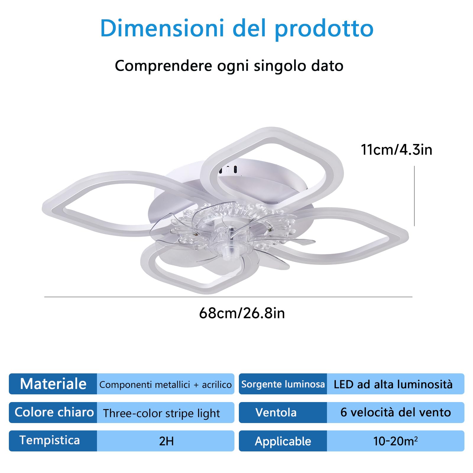 Deckenventilator mit LED-Beleuchtung 68cm, Weiß - 6 Geschwindigkeitsstufen, Dimmbare Deckenlampe für Wohnzimmer & Schlafzimmer, Licht & Ventilator Separat Schaltbar