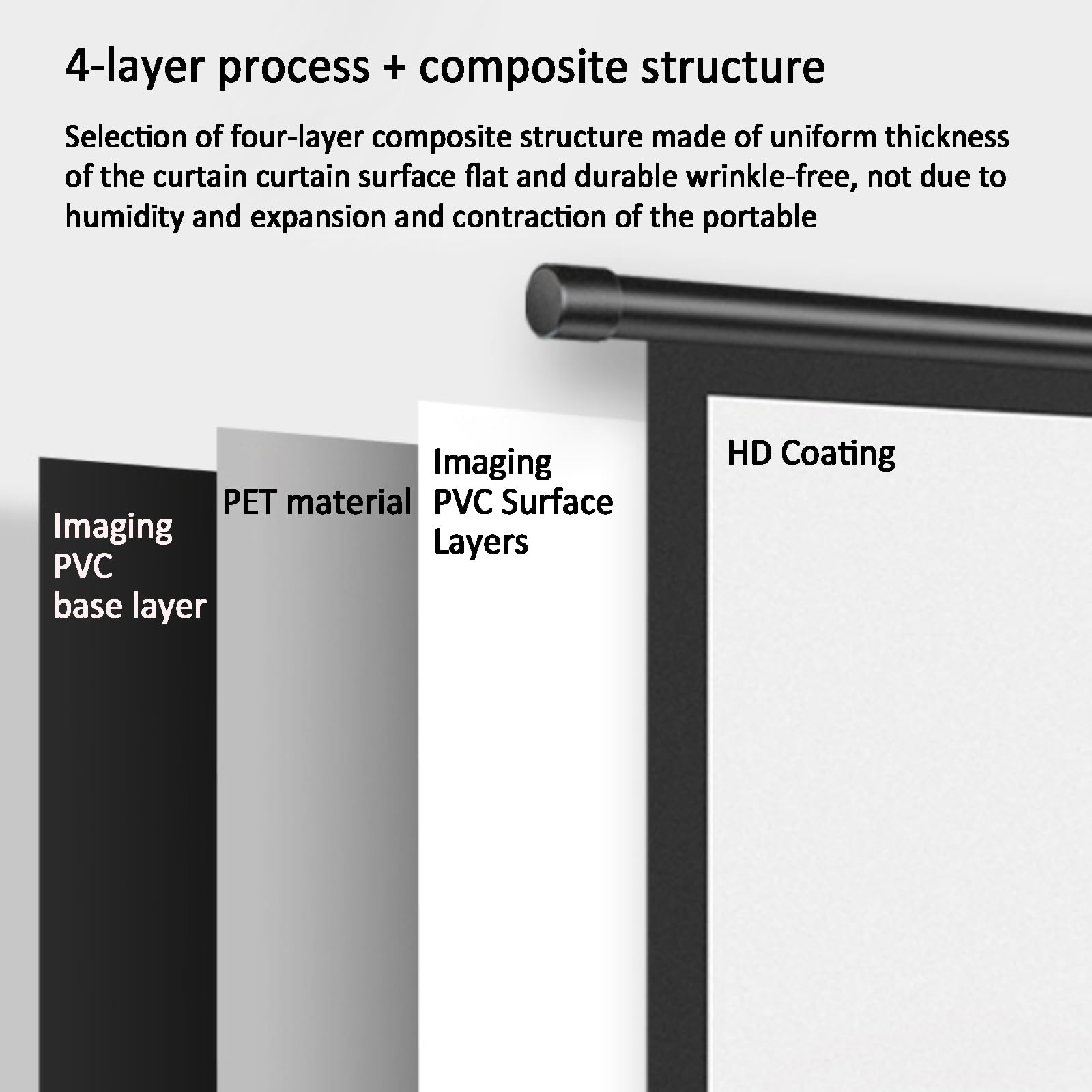 Beamer Leinwand 16:9 Faltbar - Tragbare Projektor Leinwand Für Heimkino