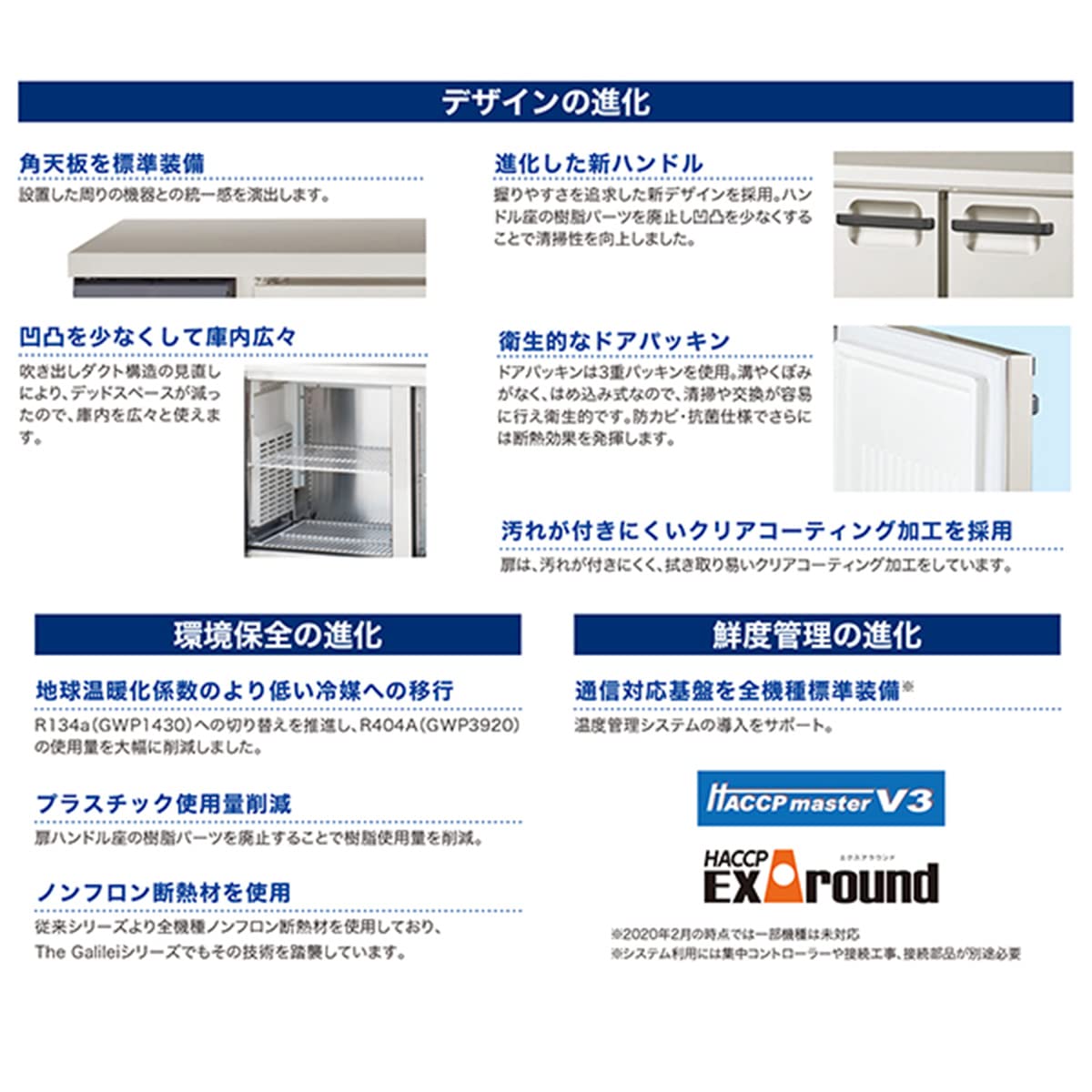 Amazon.co.jp: 業務用冷凍冷蔵庫 フクシマガリレイ 超薄型ヨコ型冷凍 