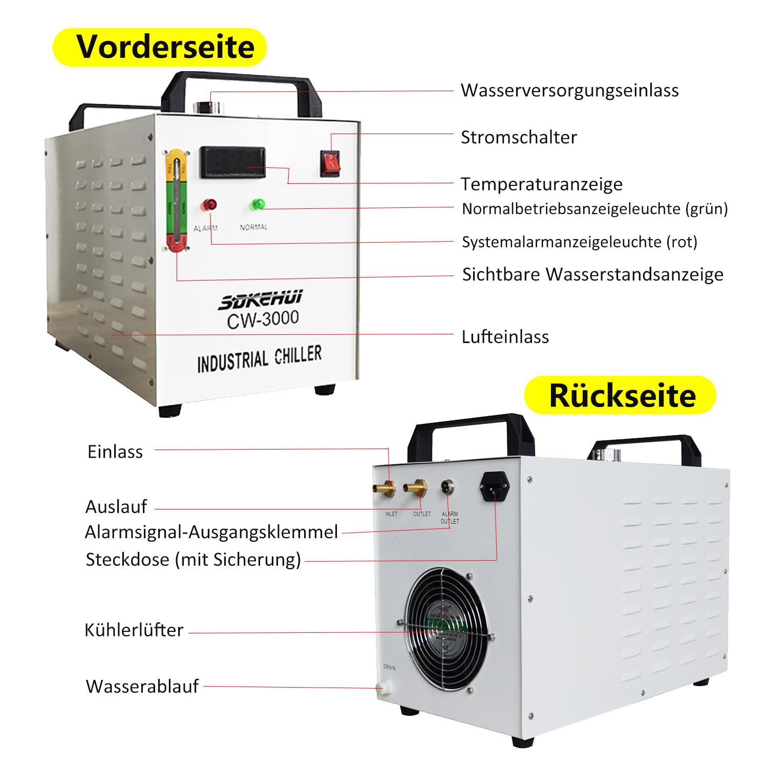 Wasser Kühler Industrieller Wasserkühler CW-3000, Thermolyse Typ Water Chiller Wasserkühlung CO2 Laser Rohrkühler, für 50-130w CNC Gravieren