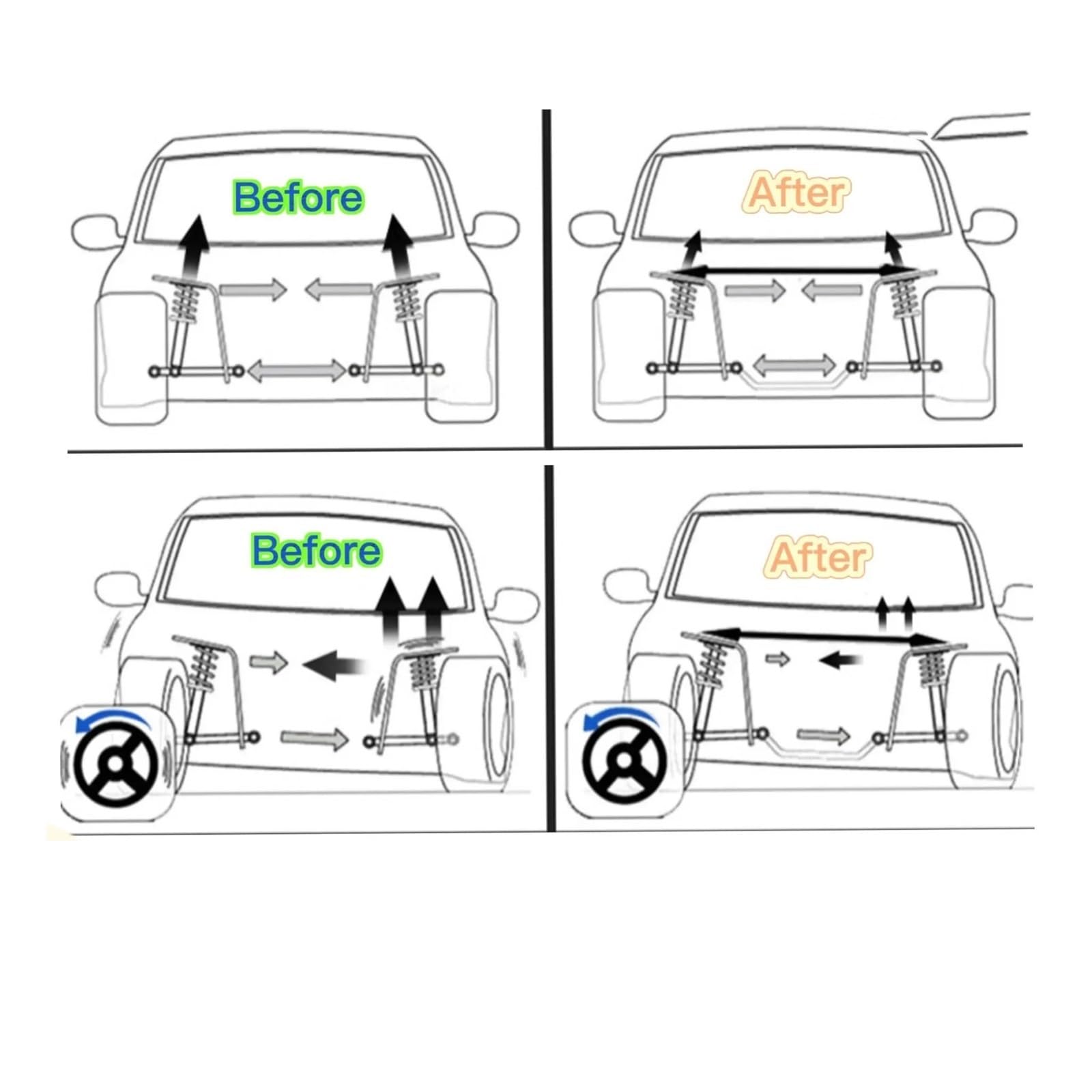 stabilizujące Stabilizator Pasuje do Toyoty Mark 2004-2019 X X120 X130 Górna kolumna amortyzatora silnika, wspornik stabilizatora przedniego zawieszenia