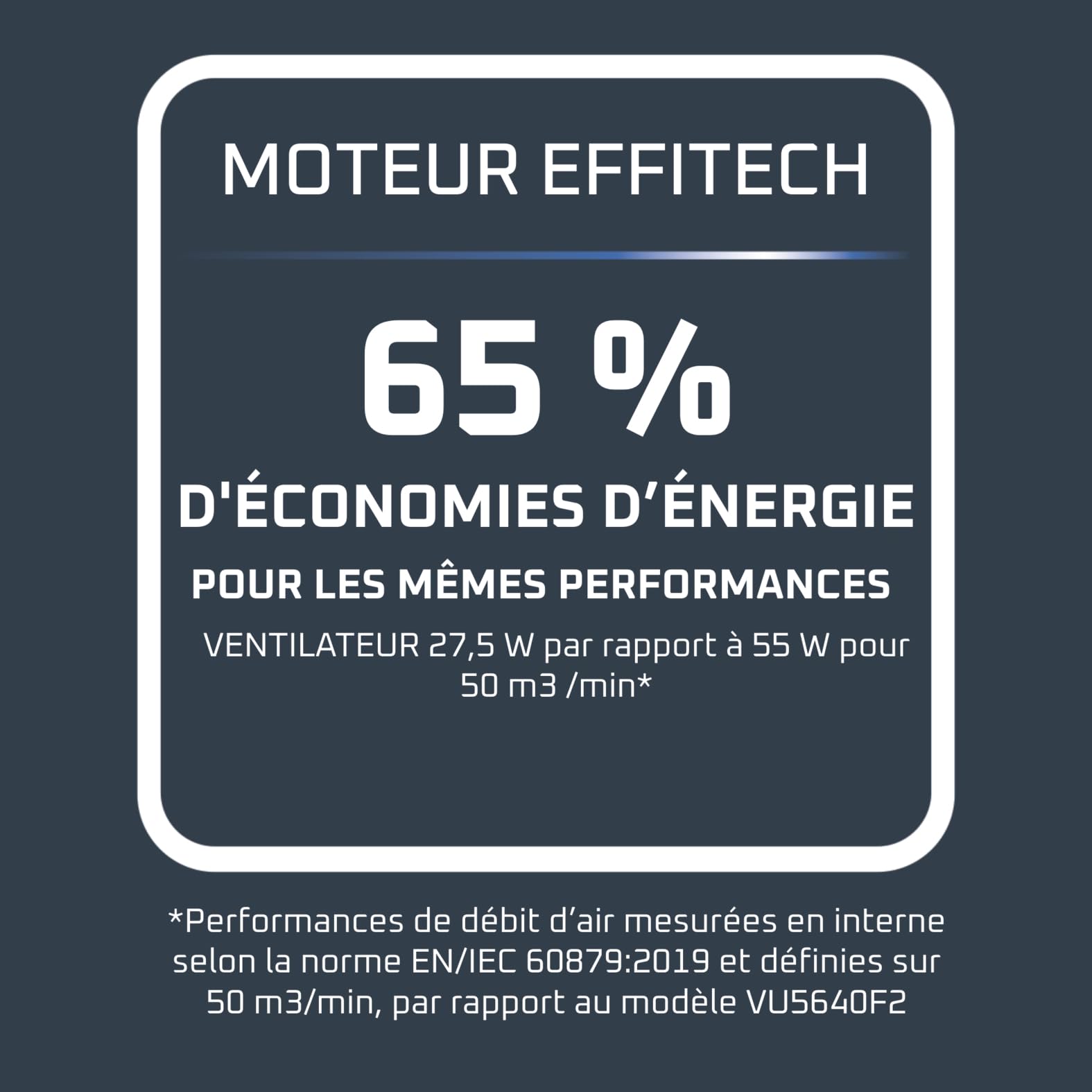Rowenta Turbo Silence Extreme Ventilateur sur pied, Puissant, Silencieux, Écoénergétique, Design, Timer 12h, Télécommande VU5690F0, Blanc et Métallisé