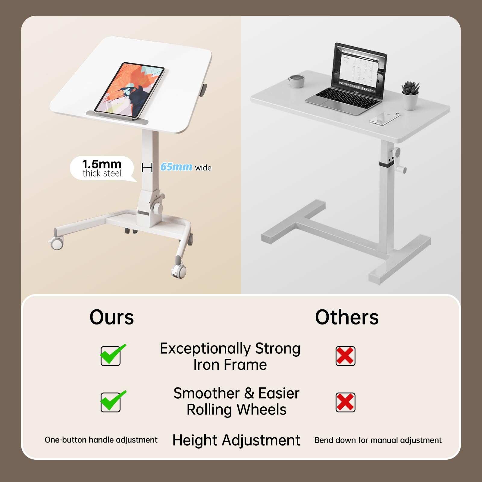 Foldable Mobile Standing Desk 90 Tiltable Rolling Standing Desk Height Adjustable Portable Laptop Workstation for Home Office Easy — view 6