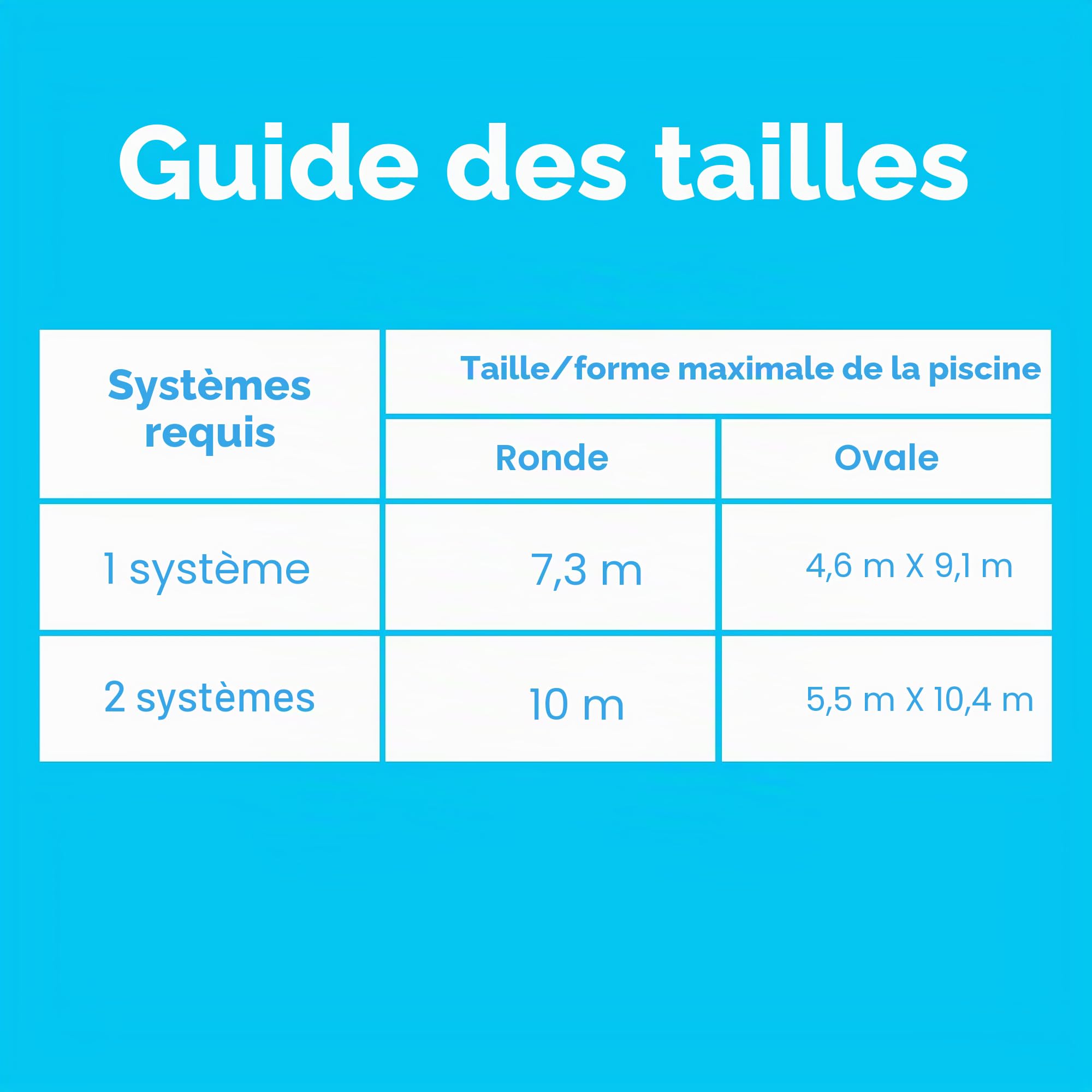SmartPool WWS421P Chauffage Solaire SunHeater pour Piscine Hors Sol