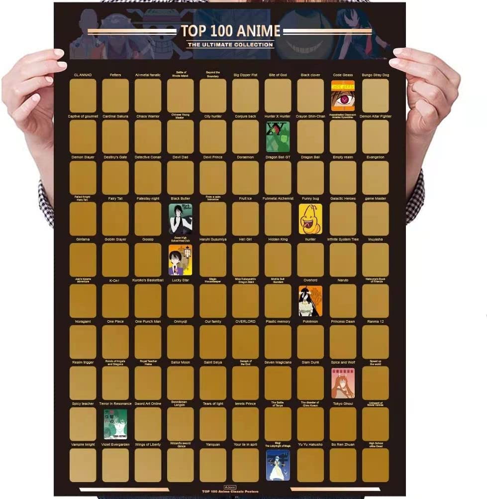 KITRDOOR Anime Posters - Top 100 Anime Scratch Off Poster| Japanese Anime Bucket List| Anime Posters for Room Aesthetic| Anime Gifts for Anime Lovers