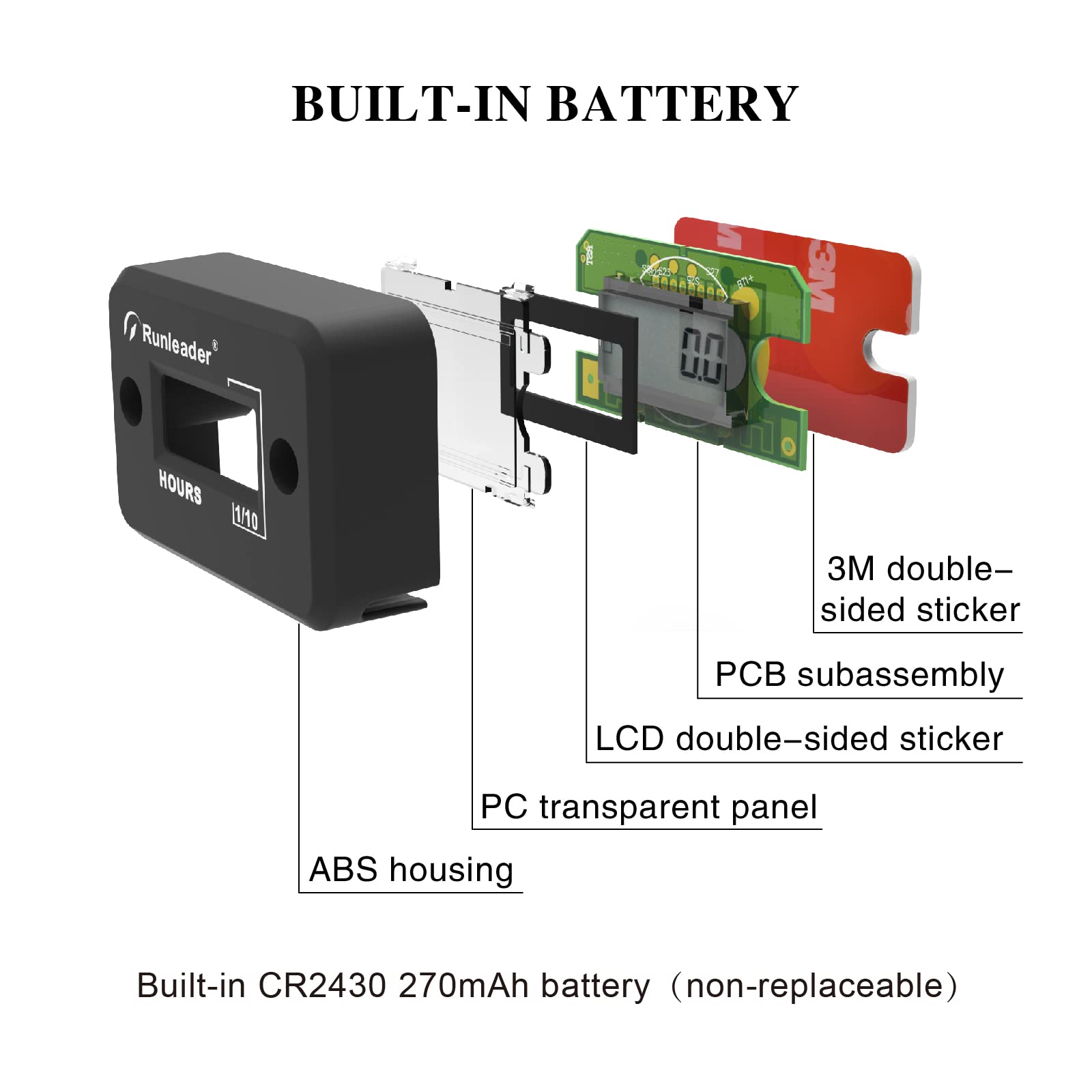 FEBWAN Inductive Hour Meter For Gas Engine Generator Lawn