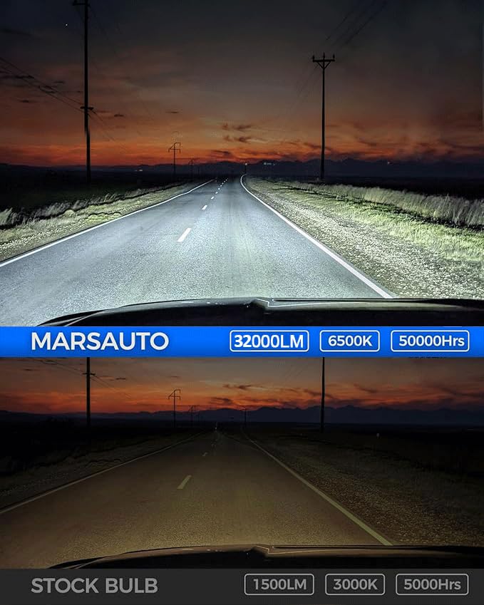 Image of Marsauto H1 LED Bulb, 32000LM 600% Brighter H1 Bulb, 1:1 Mini Size No Adapter Needed for H 1 Fog Lights, Plug and Play, No Flicker, 99% Compatibility, Pack of 2
