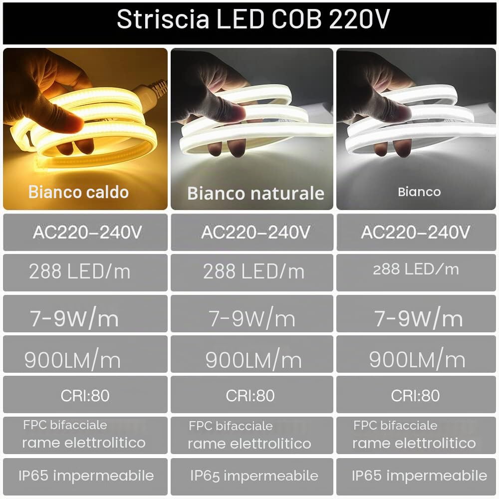XUNATA Striscia LED COB Flessibile 220V, (Bianco Naturale, 15m), IP65 Impermeabile, Nastri LED ad Alta Luminosità da 288 LED/m con Cavo di Alimentazione