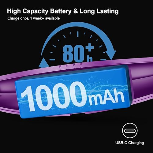 Miniatura 5 de Gritin Luz LED de lectura para cuello, luz de libro para leer en 3 colores, brillo regulable, brazos flexibles, más de 80 horas de funcionamiento,