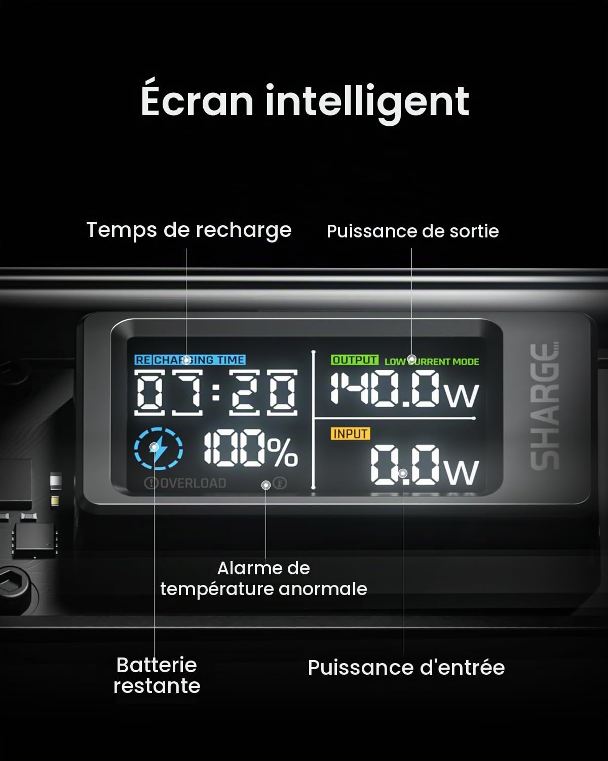 SHARGEEK 140 Batterie Externe 20000mAh 140W USB-C PD avec Écran Intelligent