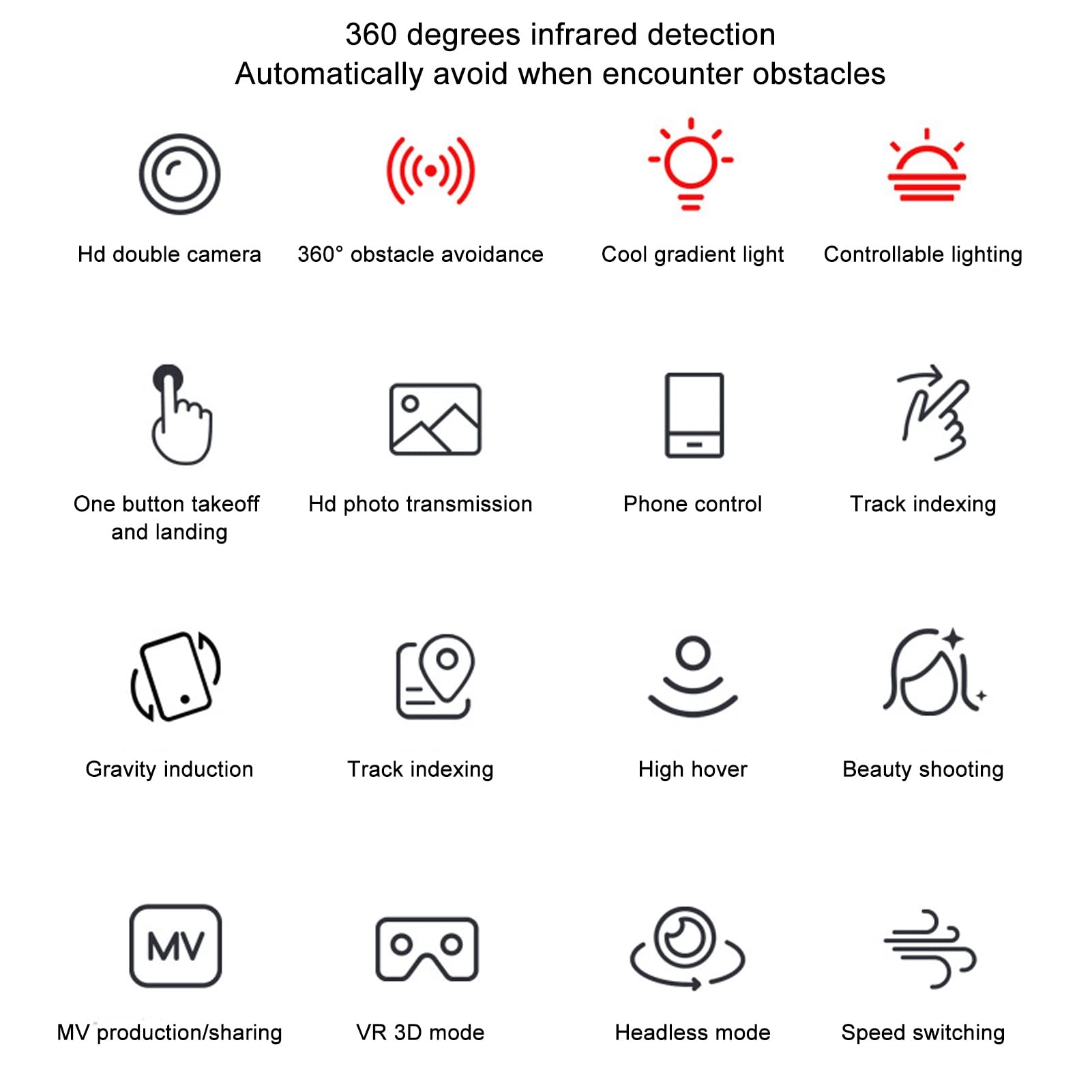 S98 Mini Drone con Cámara para Niños, Cuadricóptero Plegable Quadcopter con Luces, Cámara Dual, App WiFi FPV, Evitación de Obstáculos de 360 ​​grados, Drone Apto para Niños y Principiantes