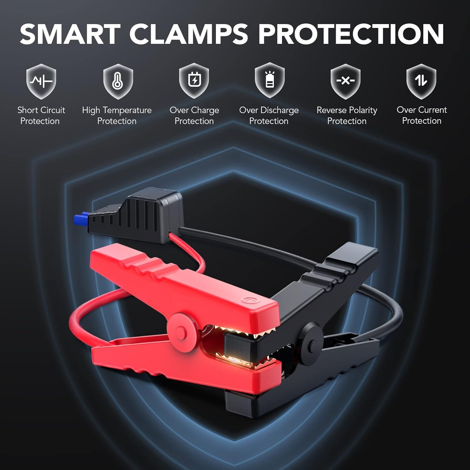 Amazon.com: FLYLINKTECH 汽車跳躍入門2500A 12V 智慧型自動電池增壓器組(適用於uo 至8.0 公升氣體和6.5  公升柴油),可攜式行動電源,19.6 吋安全跳線纜,LED 手電筒,EC5 汽車點煙器: