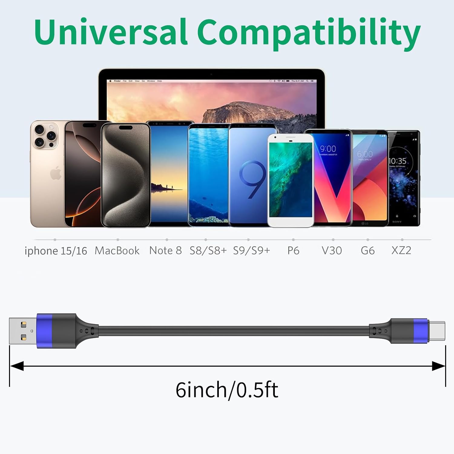 6 inch Short USB C Cable Bulk 10 Pack, Multipack Short USB A to USB C Cable for Fast Charging Stations, 0.5ft Type C Charger Cord for iPhone 16 15 Samsung Galaxy S24 S23 S20 S10 S9 Note 20 10 9