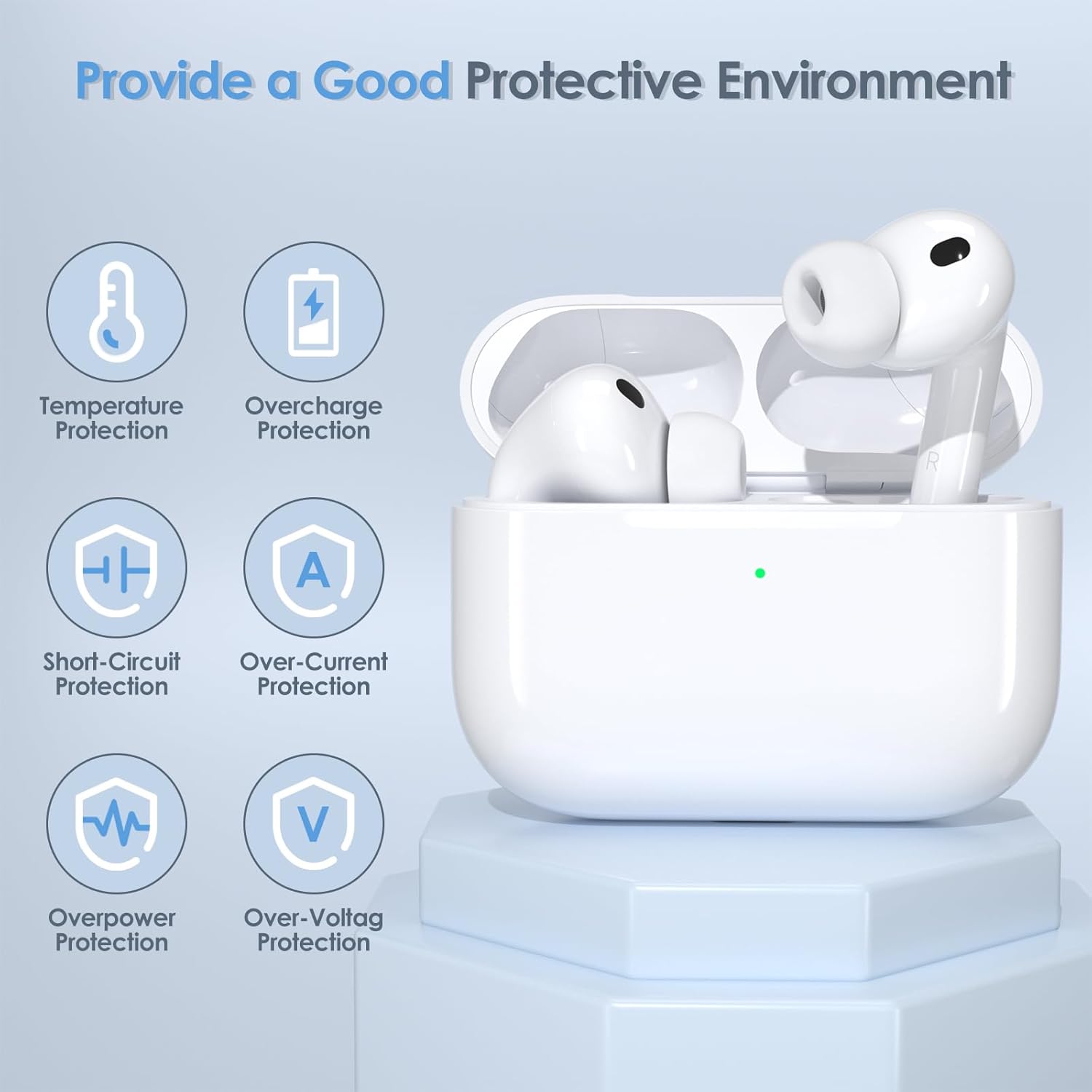 Replacement Charging Case Compatible with AirPods Pro 3 Generation, 450mAh Wireless Charger Case with Bluetooth Pairing Sync Button, 15-Min Fast Charging, USB-C & Wireless Charging, No Earbuds