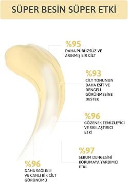 Ornate Gözenek, Siyah Nokta Ve Karşıtı Ton Eşitleyici Cilt Bakım Serumu Aha Bha, Niacinamide