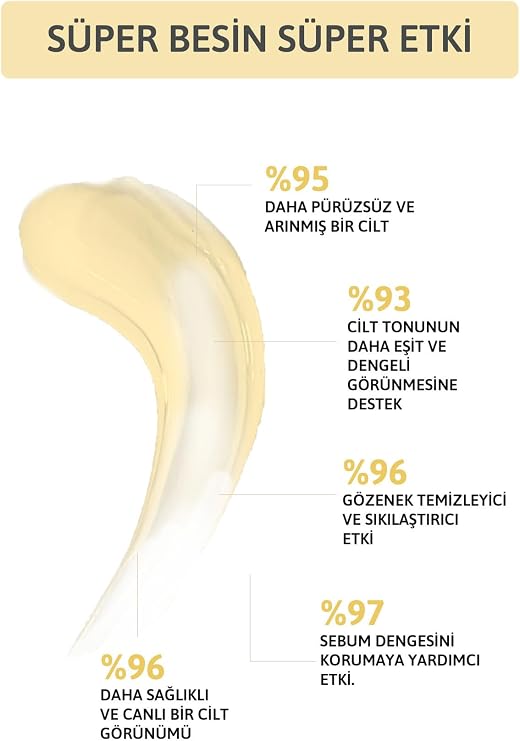 Ornate Gözenek, Siyah Nokta Ve Karşıtı Ton Eşitleyici Cilt Bakım Serumu Aha Bha, Niacinamide