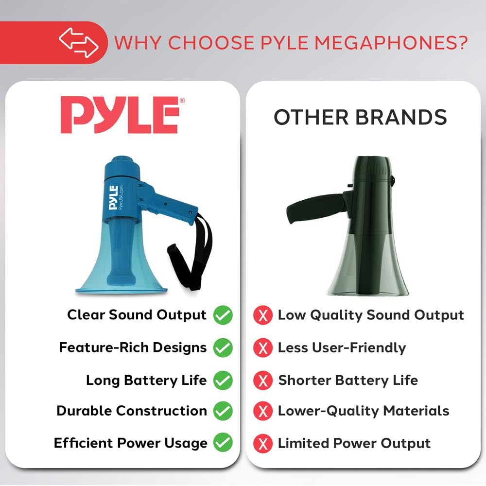 Pyle Megáfono PA portátil con Sirena de Alarma y Volumen Ajustable, 40 W, Ligero, Grado Marino, Impermeable, Funciona con Pilas AA para Uso en Interiores y Exteriores