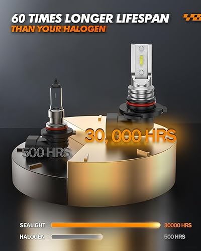 Vista 60 de SEALIGHT Bombilla LED antiniebla H11 H8 H16, 400% de brillo, bombillas LED antiniebla H9 H8, bombillas antiniebla blancas de 6000 K para automóvil