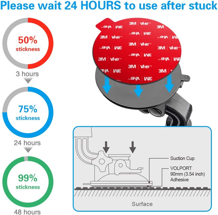 Diagram illustrating the recommended 24-hour waiting period for the adhesive to reach 75% stickiness and 48 hours for 99% stickiness.