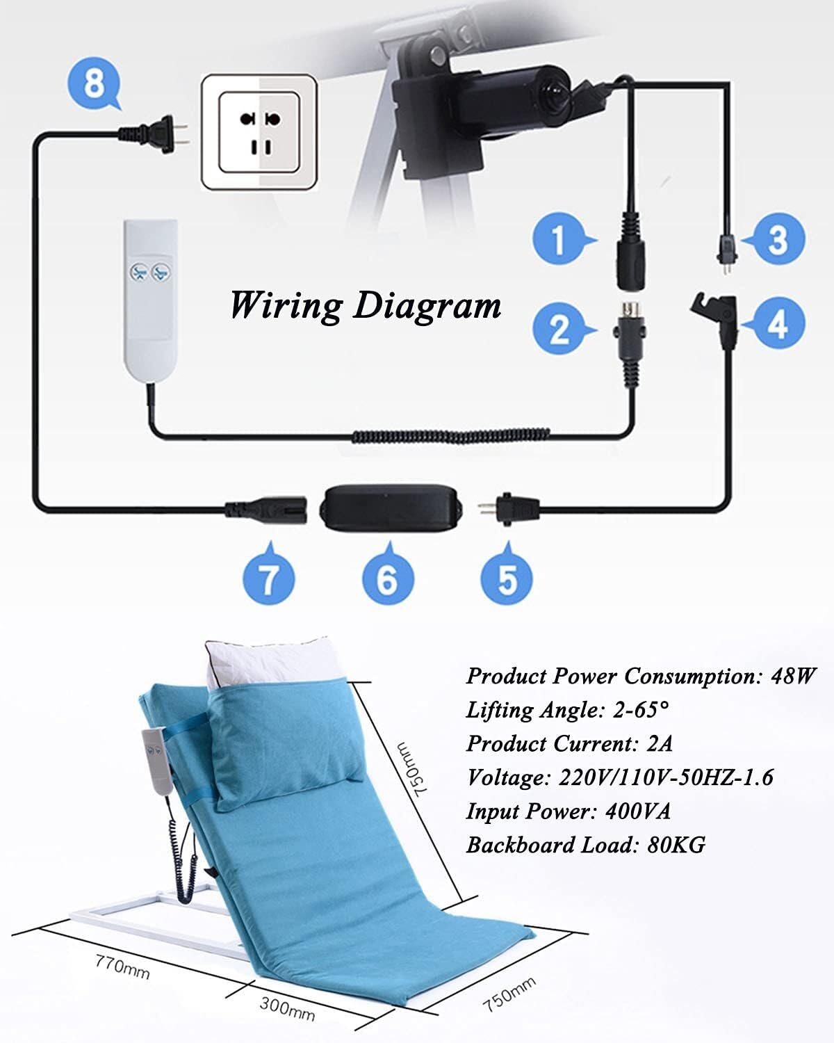 Electric Incline Bed Rest, Adjustable Back Rest Assist Aid, Sit Up Or Reclined Position, 2-65° Angle Adjustment, Comfortable for Disabled(Green)