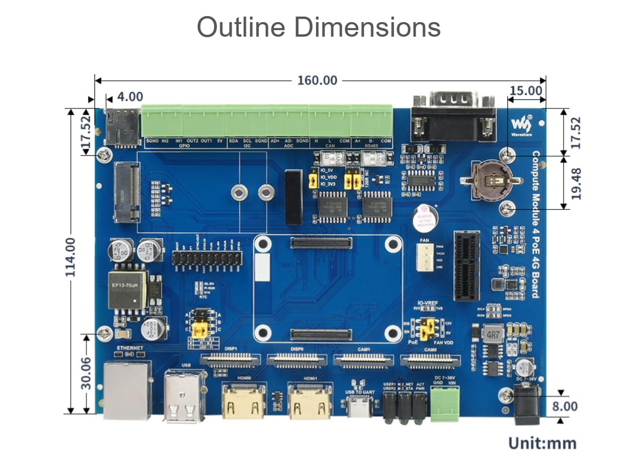TUOPUONE Modulo di elaborazione 4 scheda base industriale IoT compatibile con Raspberry Pi CM4 PoE Ethernet controllo industriale