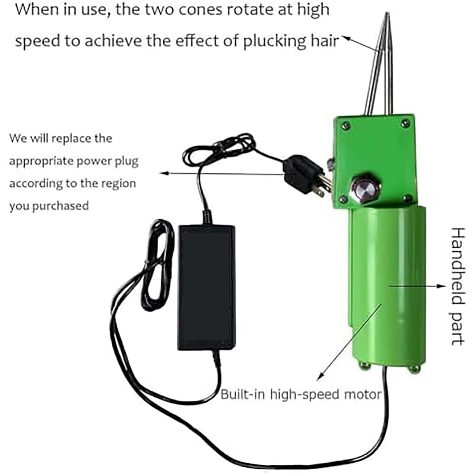 Macchina elettrica di spennatura del pollo, dispositivo di rimozione manuale della piuma del pollame, motore di rame puro 180W per la spennatura efficiente, attrezzatura durevole di spennatura