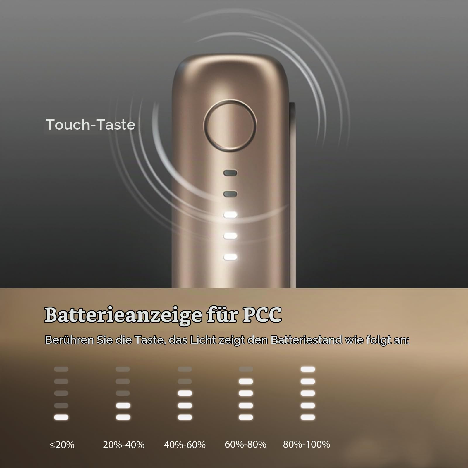JOYETECH Eroll Slim Vape Kits 1500mAh + 480mAh großer Akku Box + 3pcs Cartridges 2ml USB-C Wechsel Pod System ohne Nikotin Gunmetal Grau