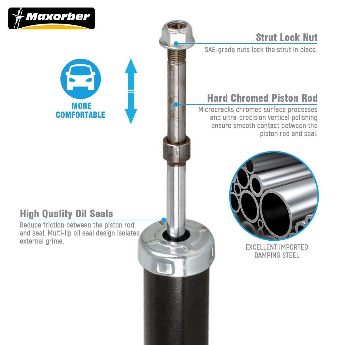 Amazon.com: Maxorber Full Set Shocks Struts Front Rear Left Right
