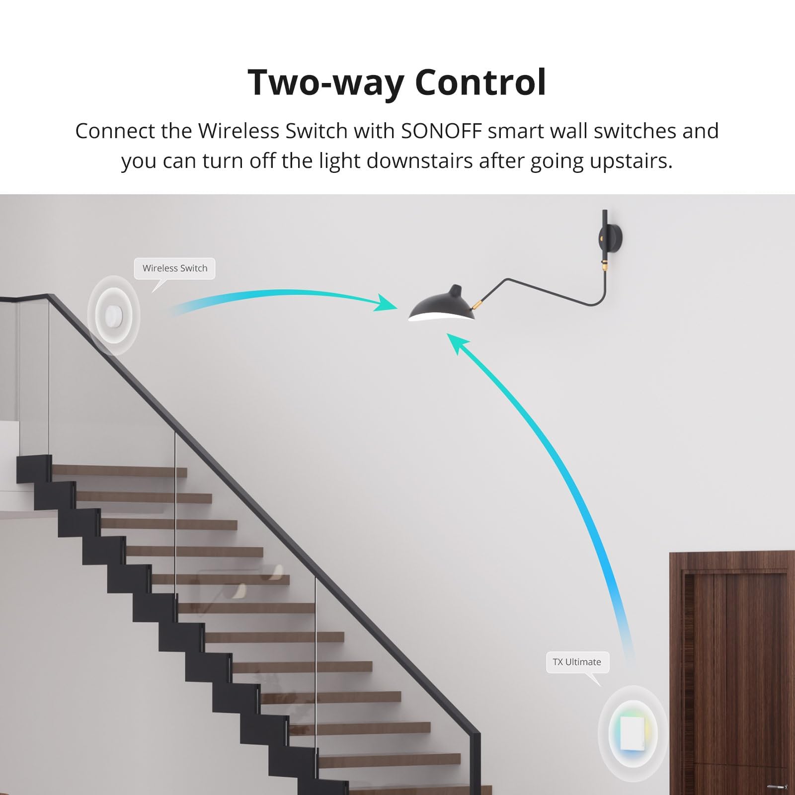 SONOFF SNZB-01P Interrupteur Sans Fil ZigBee 3.0, Compatible Alexa/SmartThings/IFTTT (2 Pack)