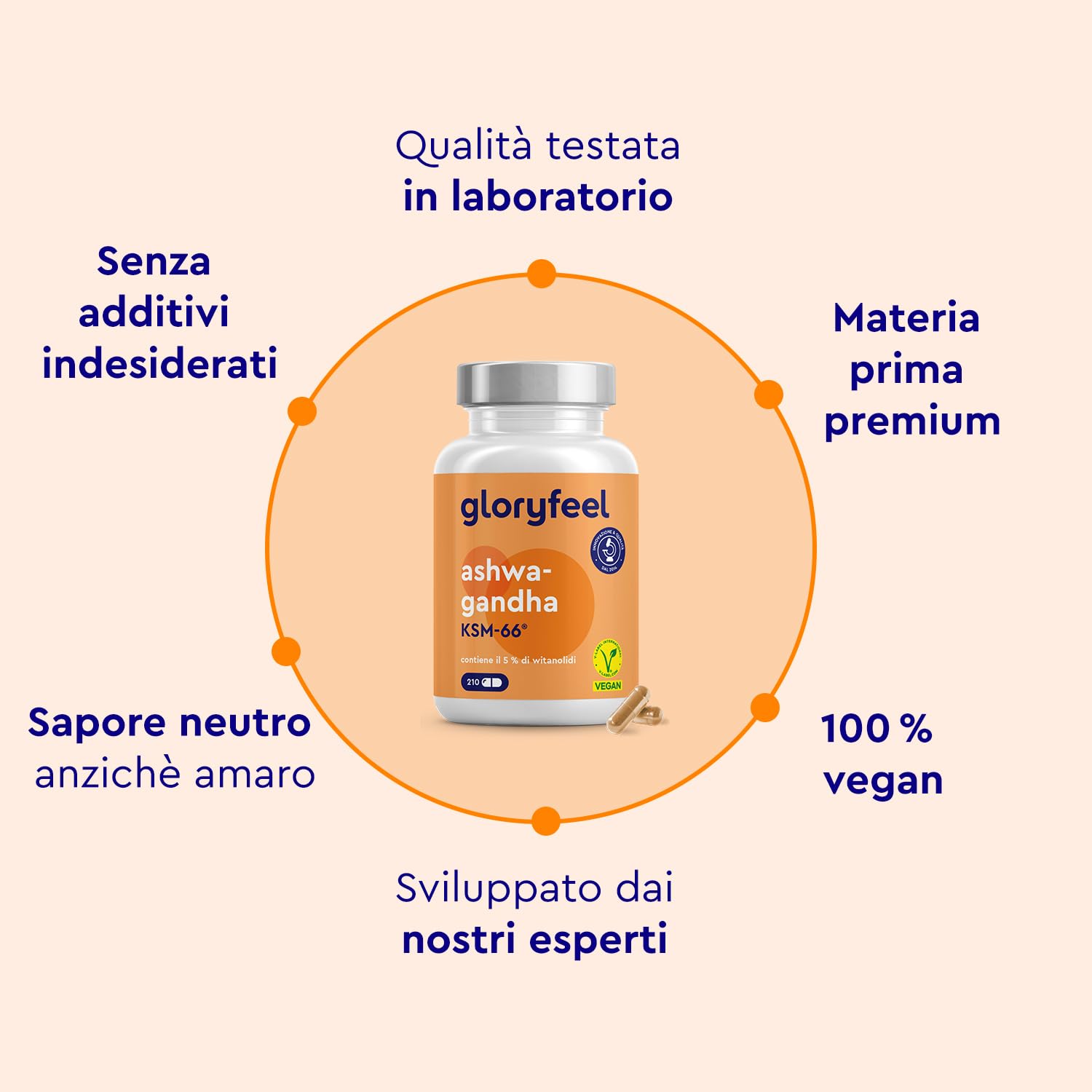 Ashwagandha KSM-66®, Ginseng Indiano Alto Dosaggio, 600mg per Dose Gionaliera, 210 Ashwagadha Capsule Vegan, (3 mesi), Estratto di Ashwagandha (Withania Somnifera) Qualità Premium KSM 66 Ashwagandha