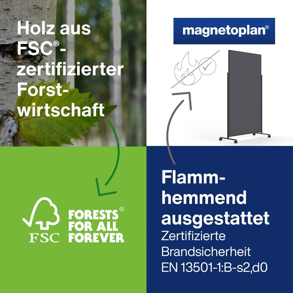 magnetoplan Design-Moderationstafel VarioPin Filz, Rahmen schwarz grau