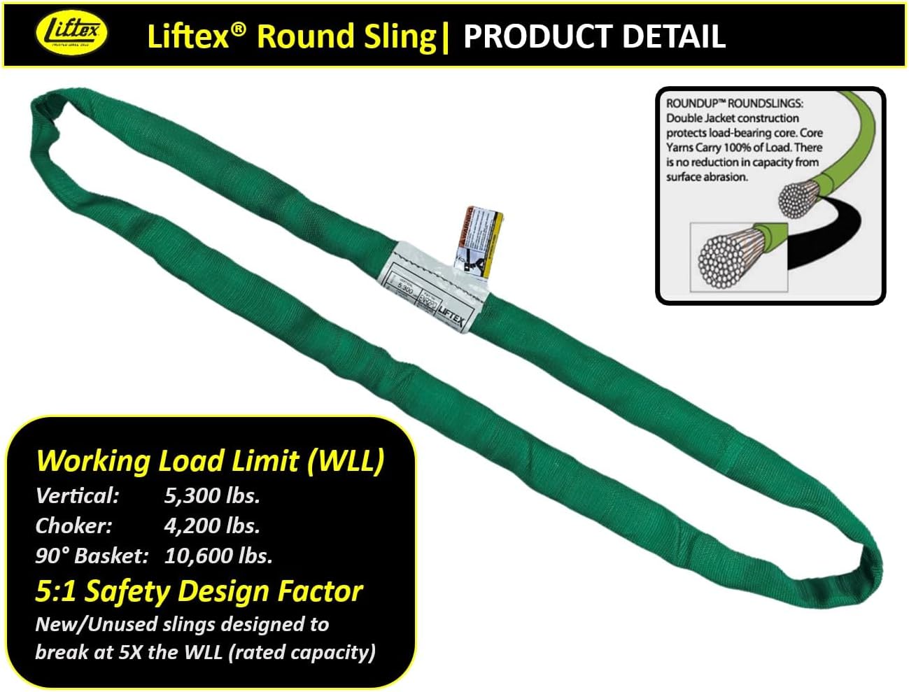 LIFTEX® | Dual Cover Polyester Lifting Round Sling | Green x 10' Endless (V:5300; C:4200; B:10600) | Made in USA | Polyester Heavy Duty Lifting Rigging Moving Towing Hoisting - Image 2