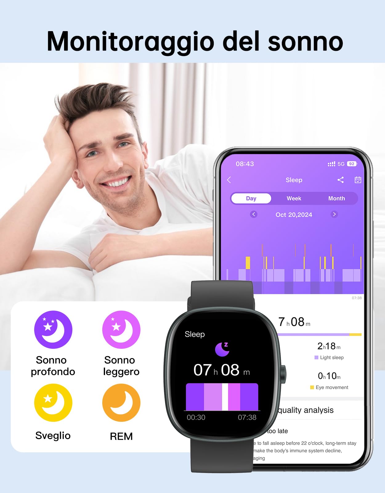 GUIJITUO Orologio Smartwatch Uomo Donna Risponde Chiamate Orologio Sportivo con Contapassi Cardiaco SpO2 Giochi Orologio Fitness per Running Android iOS Compatibile Idee Regalo Uomo Donna Nero