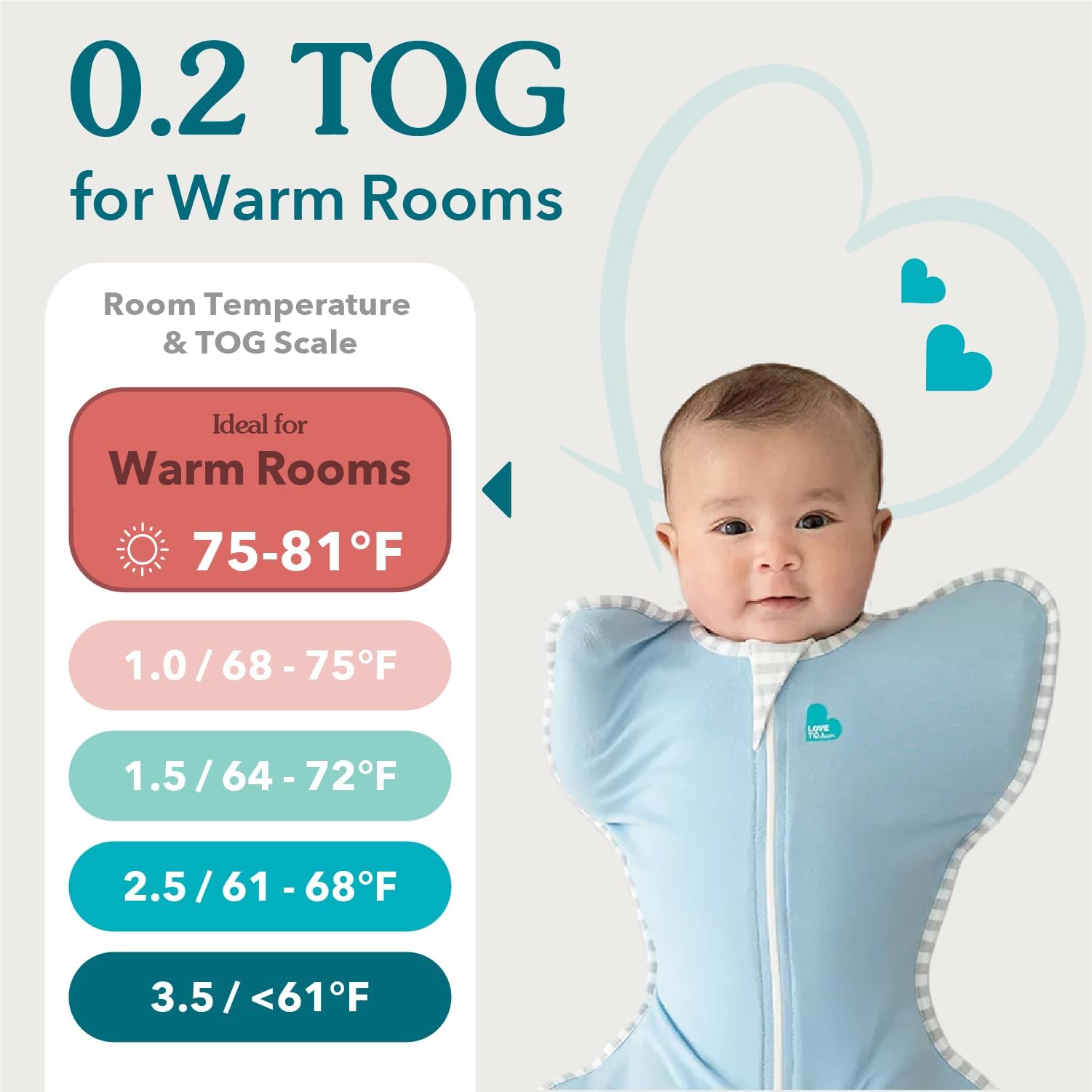 Love to Dream Saco de Dormir Swaddle para recién Nacidos, para Dormir más Tiempo, Ajuste Entallado, Ayuda a calmar el Startle Reflex, Saco de Dormir Lite 0,2 TOG, 2,3-3,9 kg,
