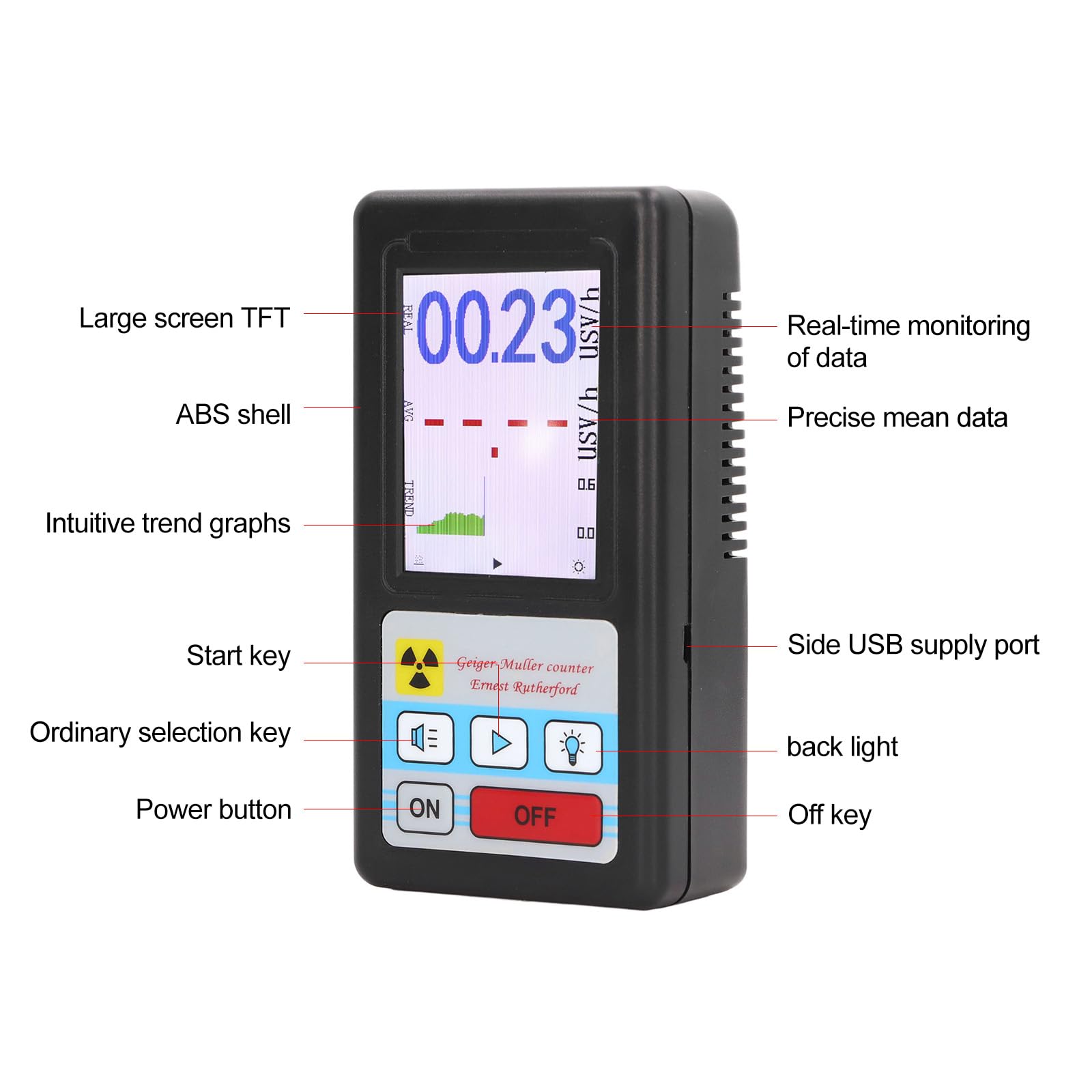 Geiger Counter - Nuclear Radiation Detector -6