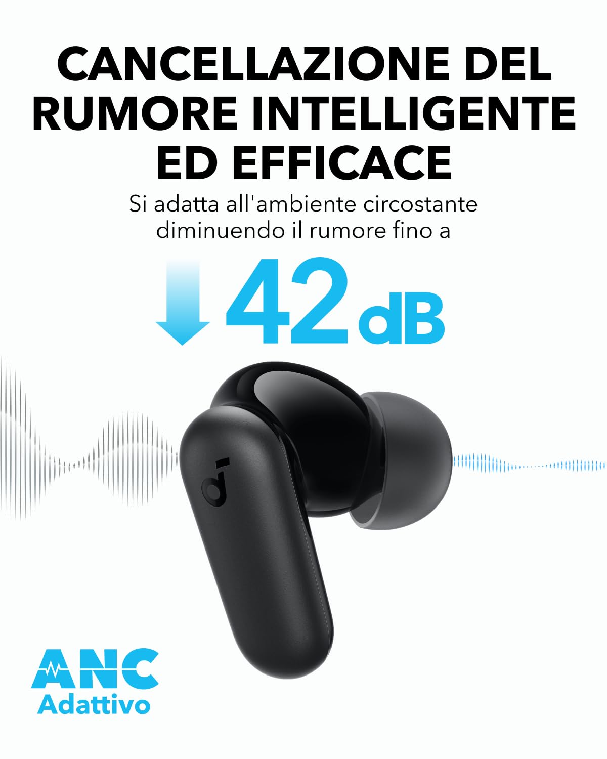 Soundcore P30i Cuffie Bluetooth Anker, Auricolari Wireless Cancellazione Rumore, Bassi Potenti, 45 Ore, IP54, Bluetooth 5.4