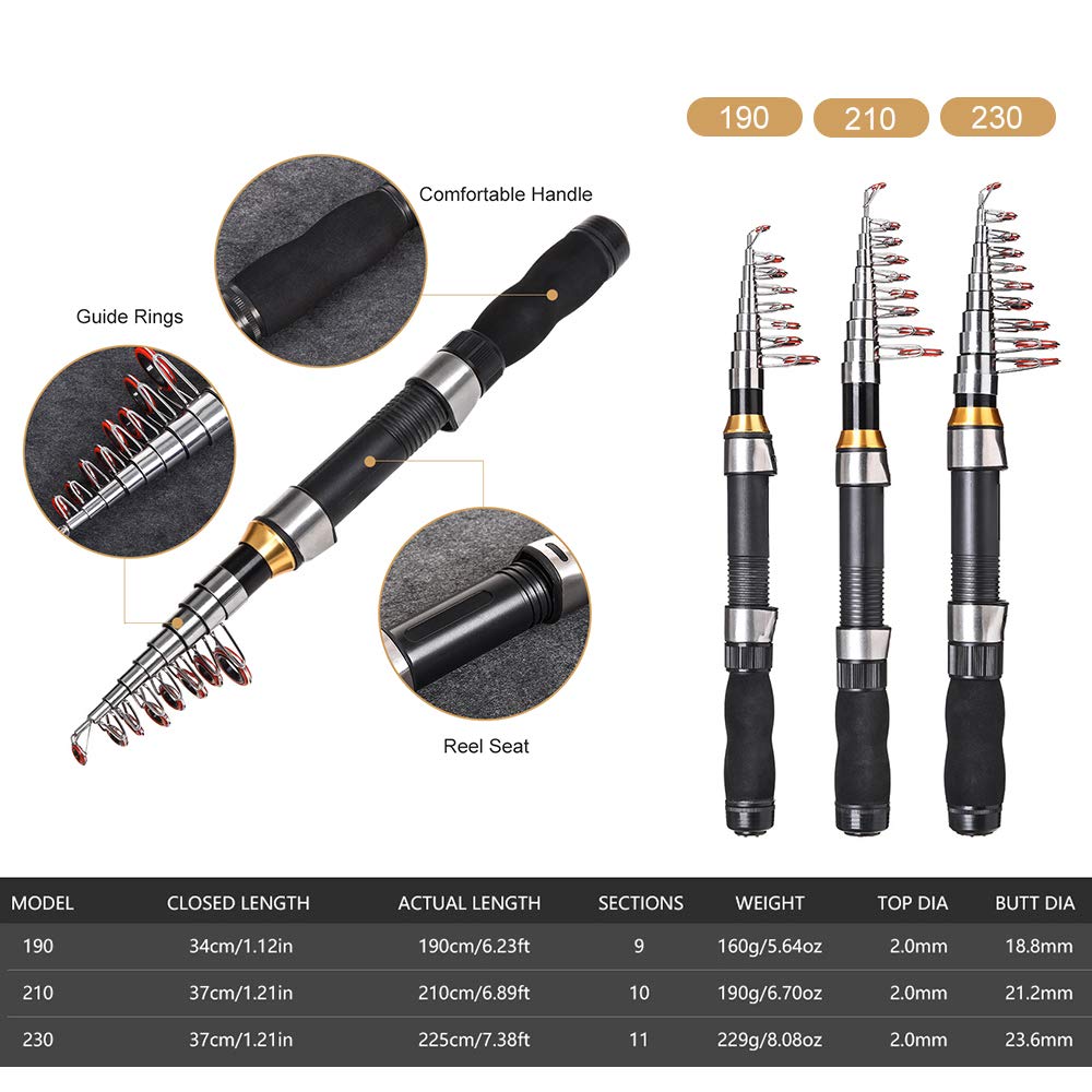 Lixada Telescopic Fishing Rod Reel Combo Full Kit Fishing Rod Gear Spinning Reel Line Lures Hooks with Bag for vara de pesca - 18