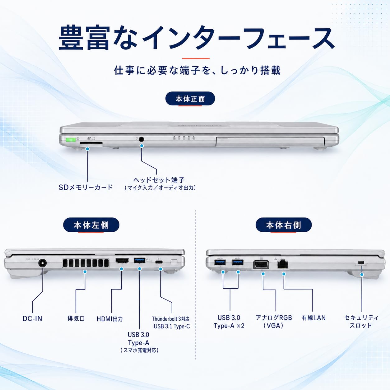 Amazon.co.jp: 【整備済み品】ノートパソコン Let's note CF-LV9 14型