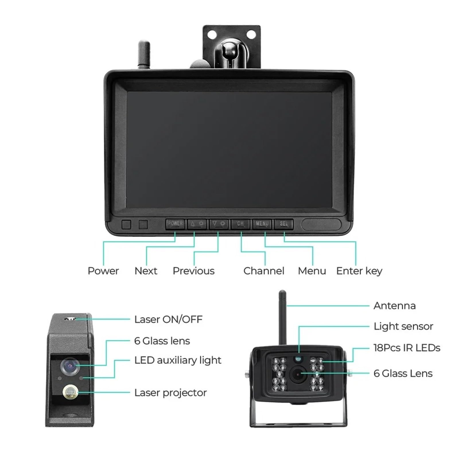 Camara Marcha Atras Monitor DVR Inalámbrico Digital IPS 7 Pulgadas Cámara Visión Frontal para Carretilla Elevadora HD Batería Magnética Láser Kit Radar BSD(Add 128GB,Monitor with 2camera)