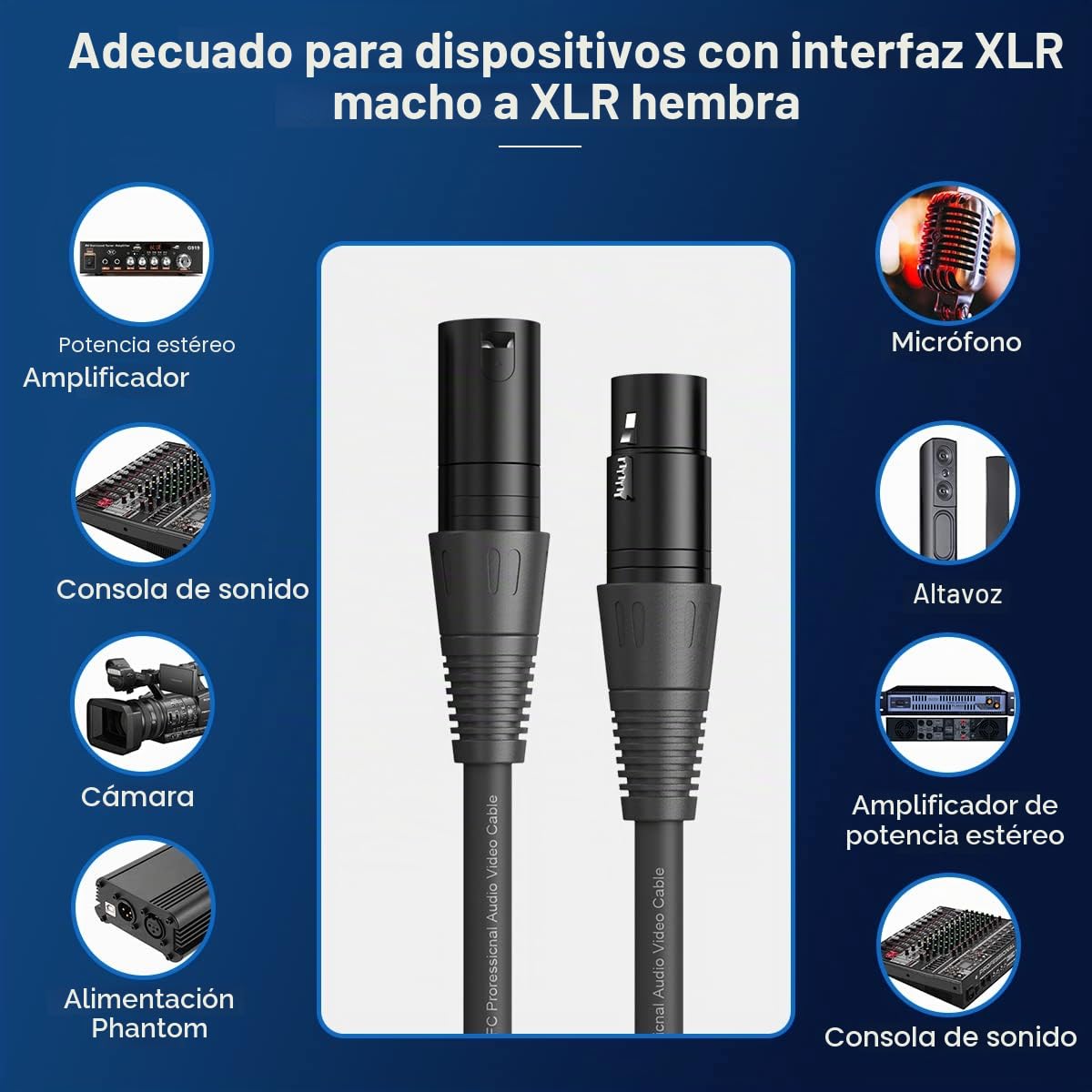 20m Cable XLR 2PACK Cable de micrófono XLR macho a hembra Cable XLR balanceado de 3 pines para micrófono, mezclador, altavoz, amplificador