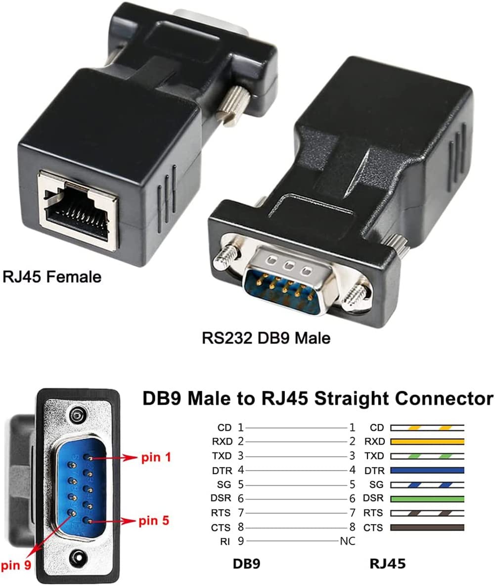 SS-LAN-232C-RJ45-DS9P ネットワーク変換アダプター SS-LAN-232C-RJ45
