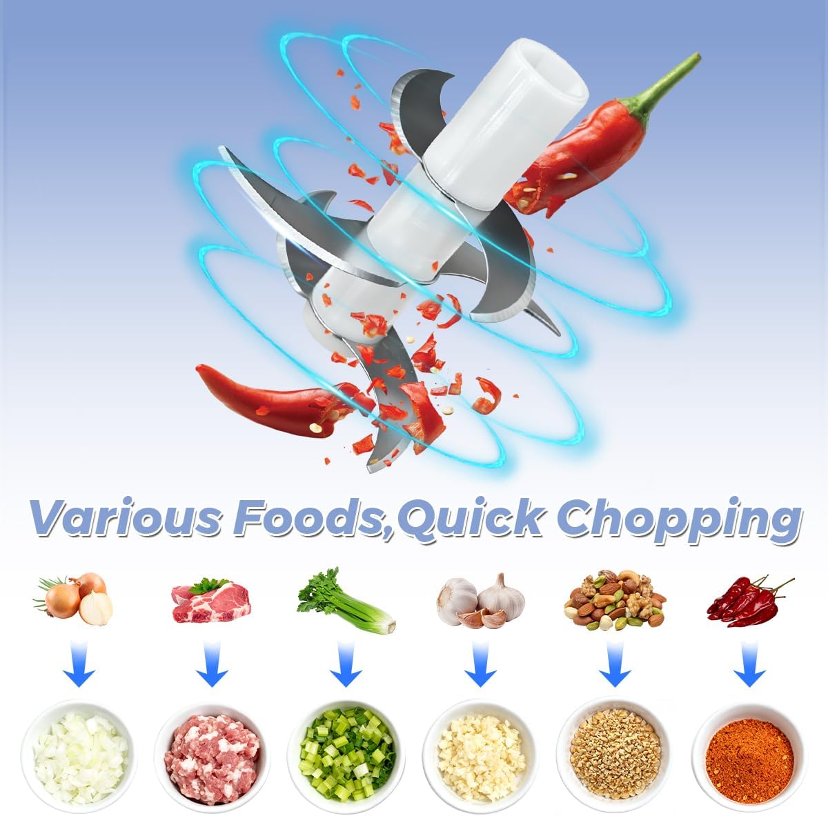 Electric Garlic Chopper, 350ML Portable Veggie Chopper 6Stainless Steel Blades Rechargeable Mini Food Processor Grinder Masher Onion Vegetable Blender for Nut Ginger Chili Herb Minced Meat Spice