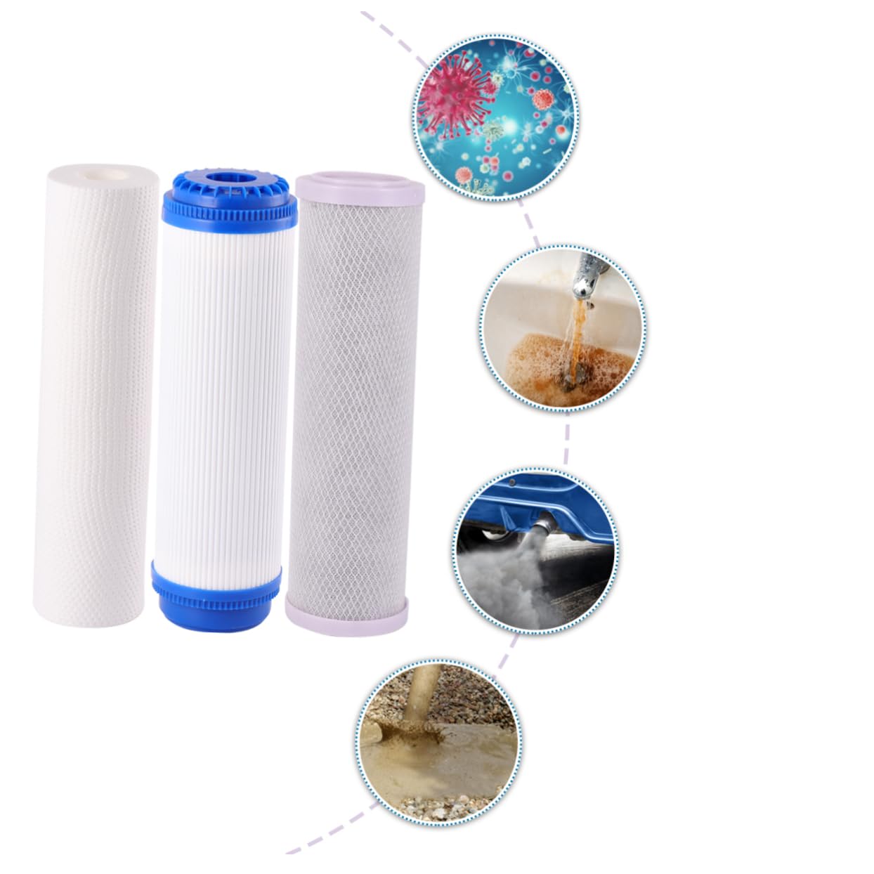 Mikikit Filtro Dell'acqua in Cotone Pp Per Depuratore D'acqua Nucleo Del Filtro D'acqua Flusso Elevato
