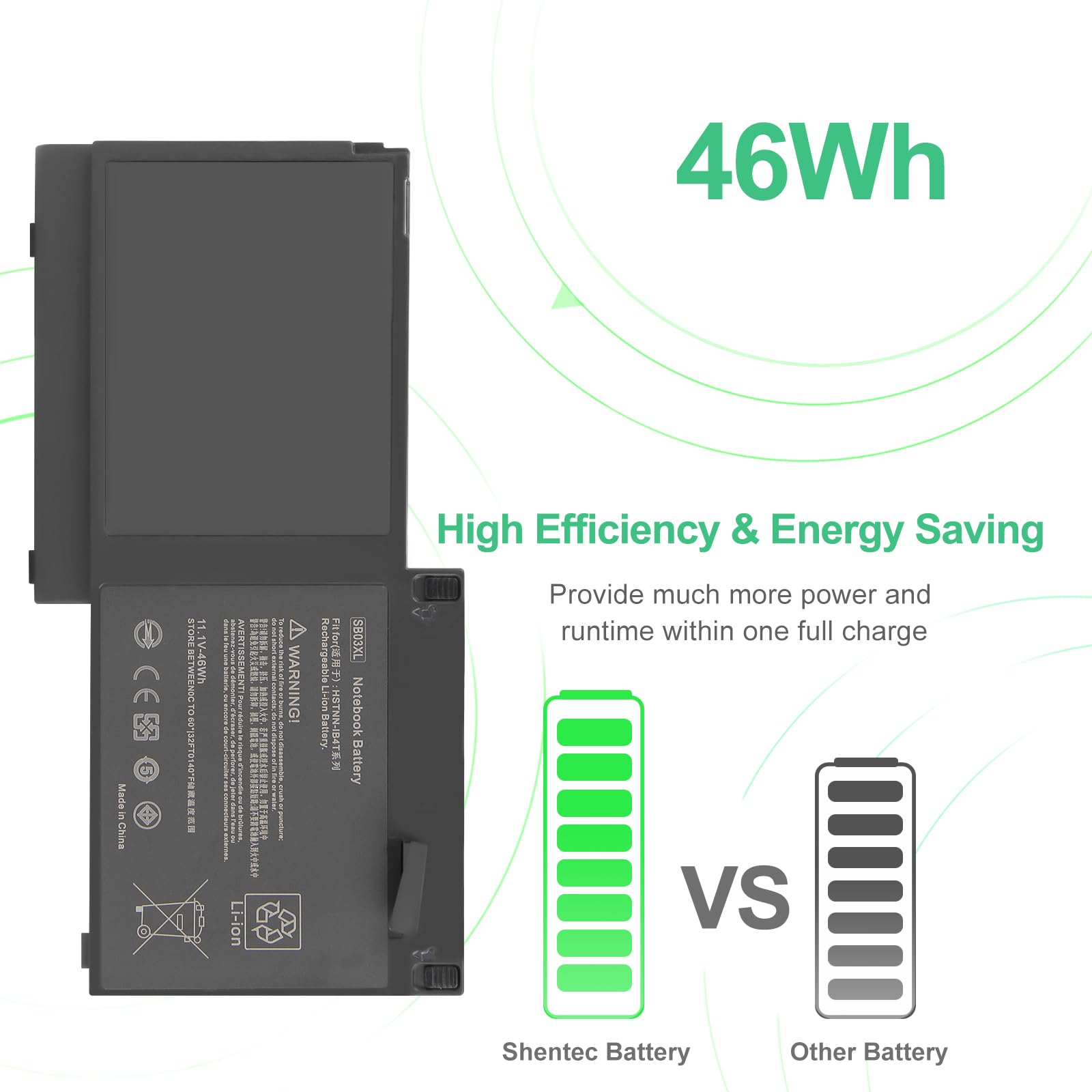 ASUNCELL SB03XL Batterie Pour HP EliteBook 720 G1 G2 725 820 825 Series - 46Wh
