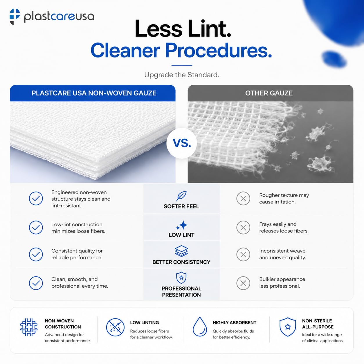 Amazon.com: 200 Gauze Pads 2x2 - Soft 4-Ply Non Woven Gauze