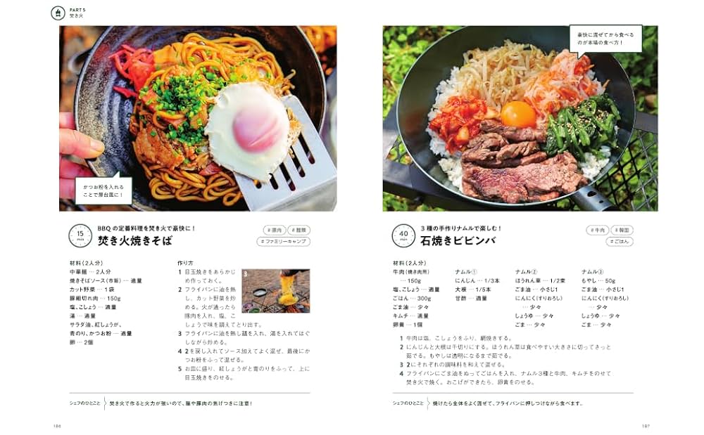 コン・ユ KANU コンプリート5点セット＋レシピブック 【専用です