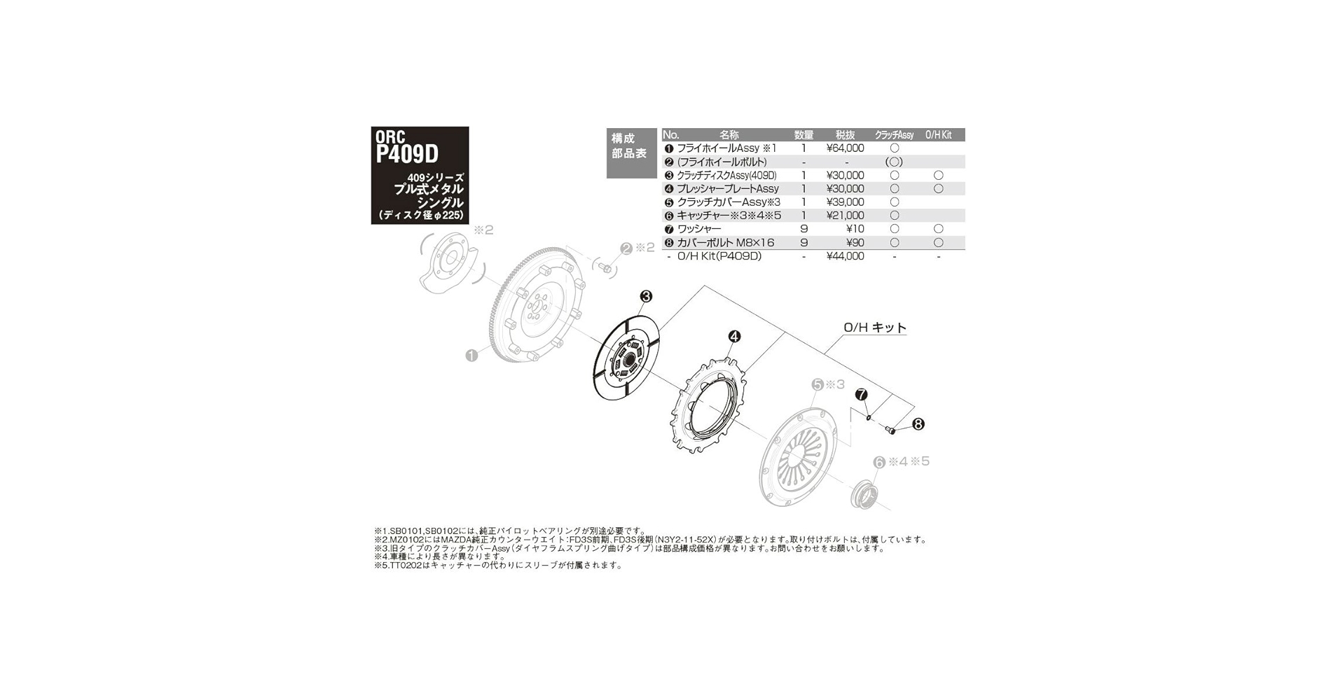 Amazon | ORC オグラクラッチ オーバーホールキット 409 メタル