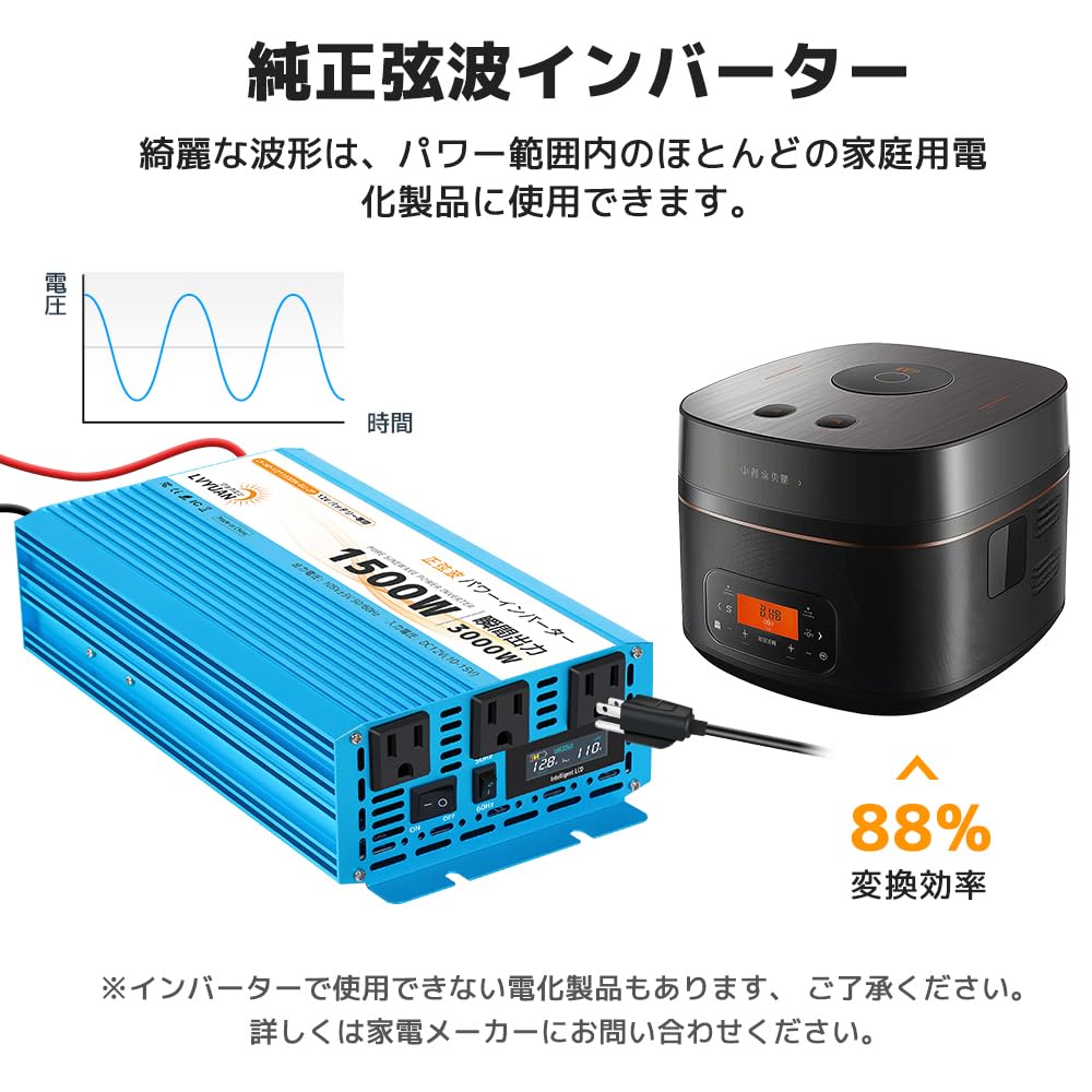 Amazon | リョクエン（LVYUAN）インバーター 12V 100V 正弦波 1500W 