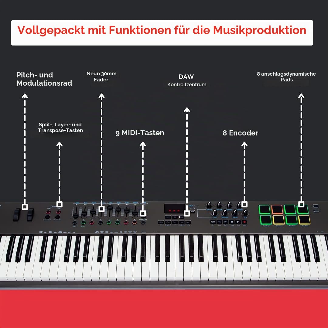 Nektar Impact LX88 + USB MIDI Keyboard Controller with Nektar DAW Integration